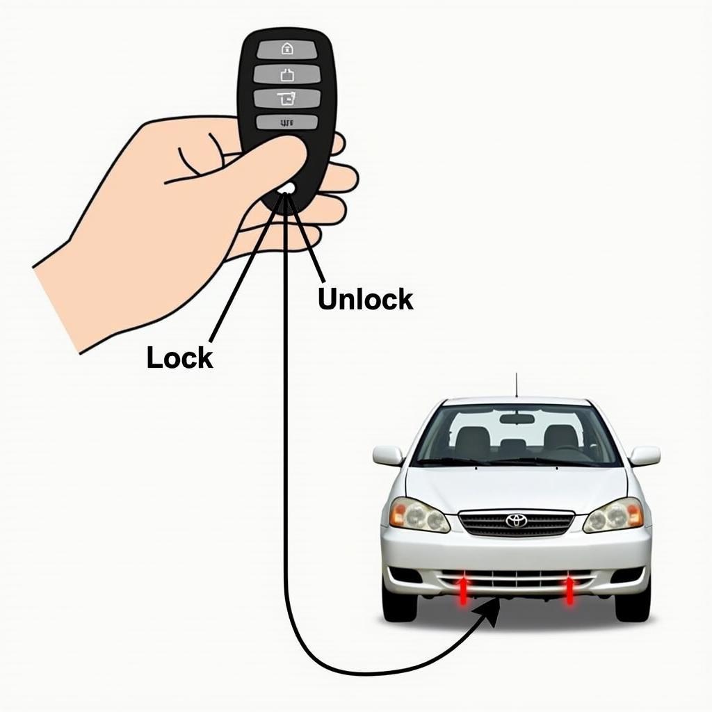 Programming Your 2005 Toyota Corolla Key Fob