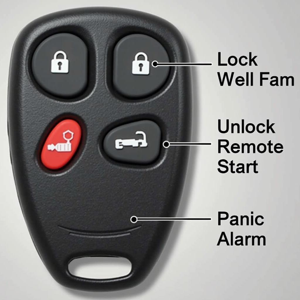 2008 GMC Acadia key fob with buttons for lock, unlock, remote start, and panic alarm