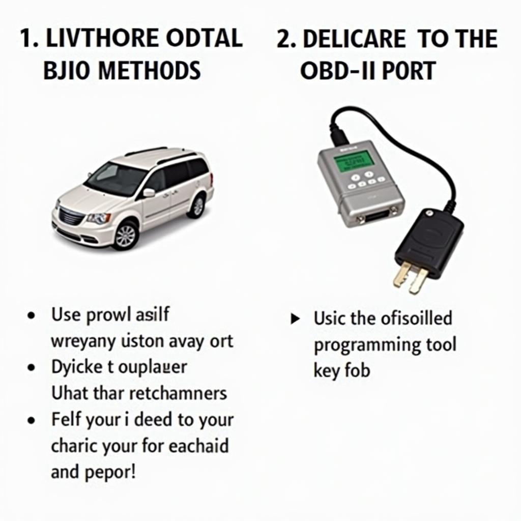 2010 Chrysler Town and Country Key Fob Programming Methods: Onboard vs. Programming Tool