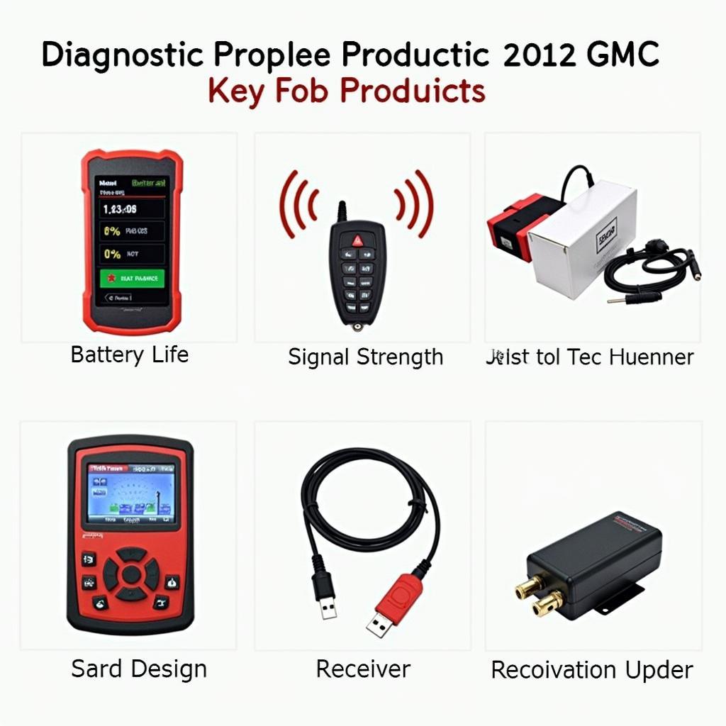 Diagnostic Tools for 2012 GMC Key Fobs