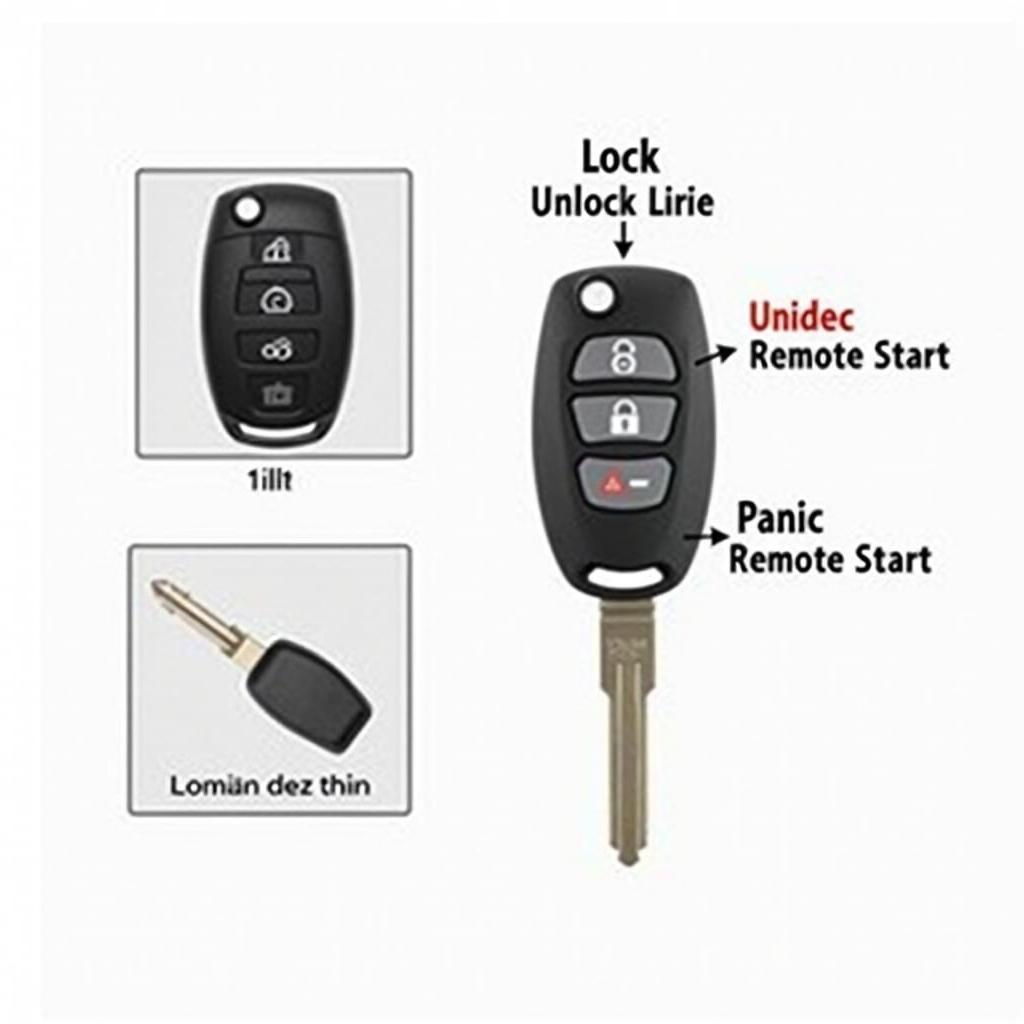 2013 Hyundai Sonata Key Fob Functions Diagram