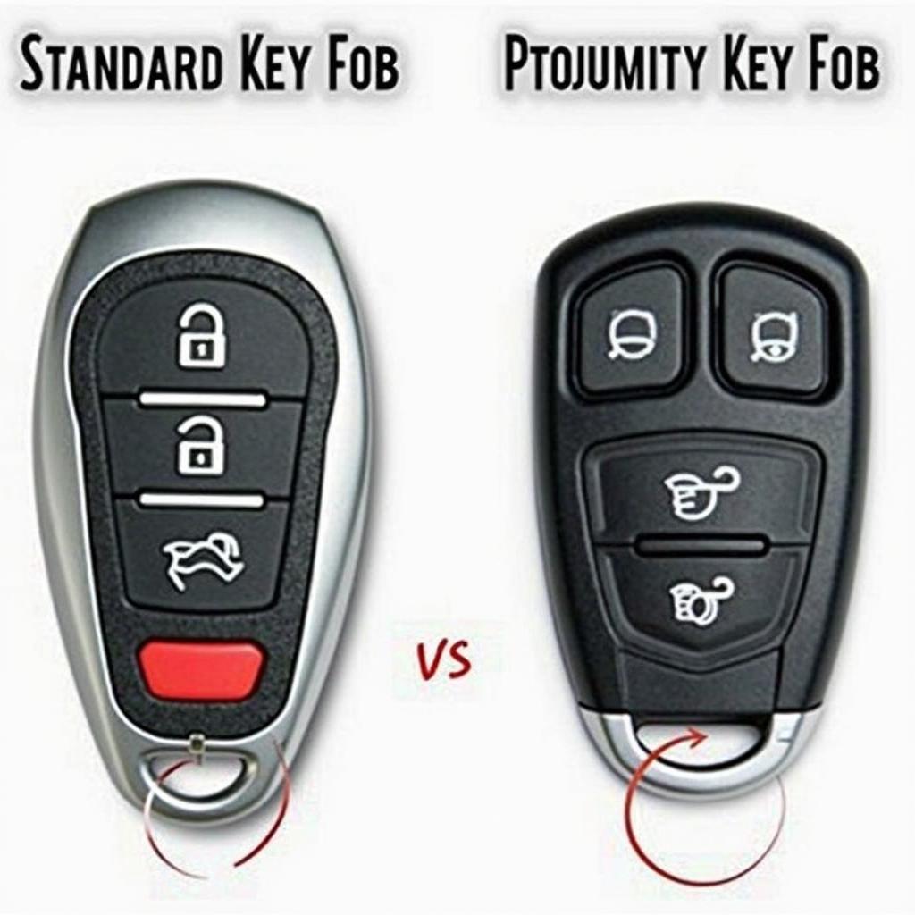 Types of 2013 Hyundai Tucson Key Fobs