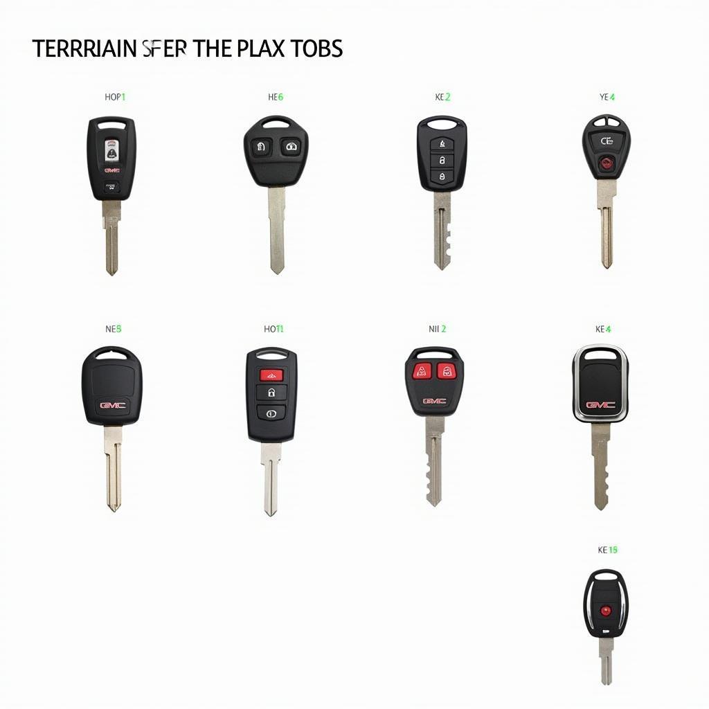 Different types of key fobs compatible with the 2014 GMC Terrain