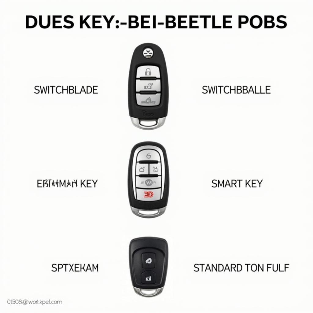 2016 VW Beetle Key Fob Types: Switchblade, Smart Key, Remote