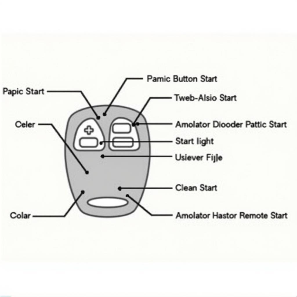 Diagram of 2017 Jeep Renegade Trailhawk Key Fob Hidden Features