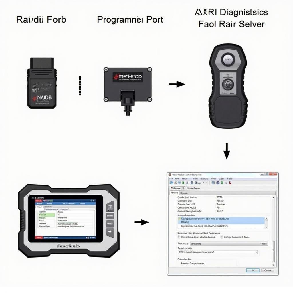 Audi TT Key Fob Reprogramming Process