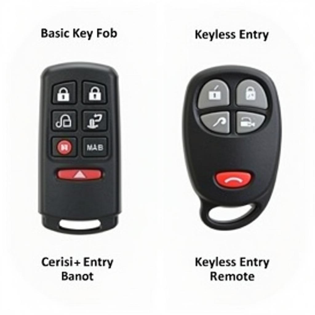 Chrysler 200 Key Fob Types