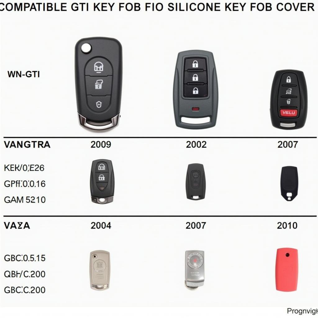 VW GTI Key Fob Generations and Compatible Silicone Covers