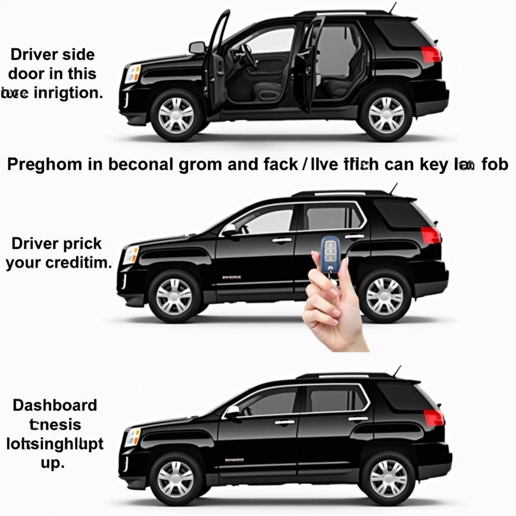 Programming a GMC Terrain Key Fob