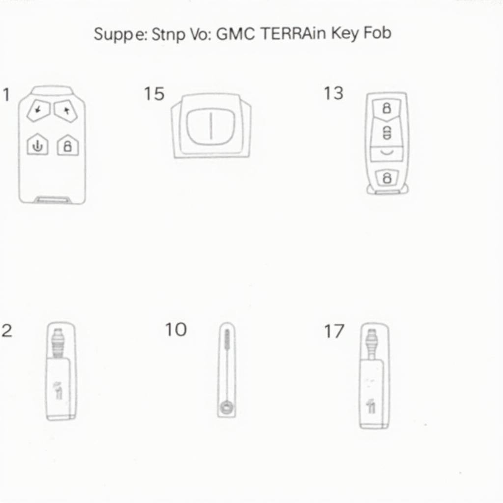 GMC Terrain Key Fob Programming