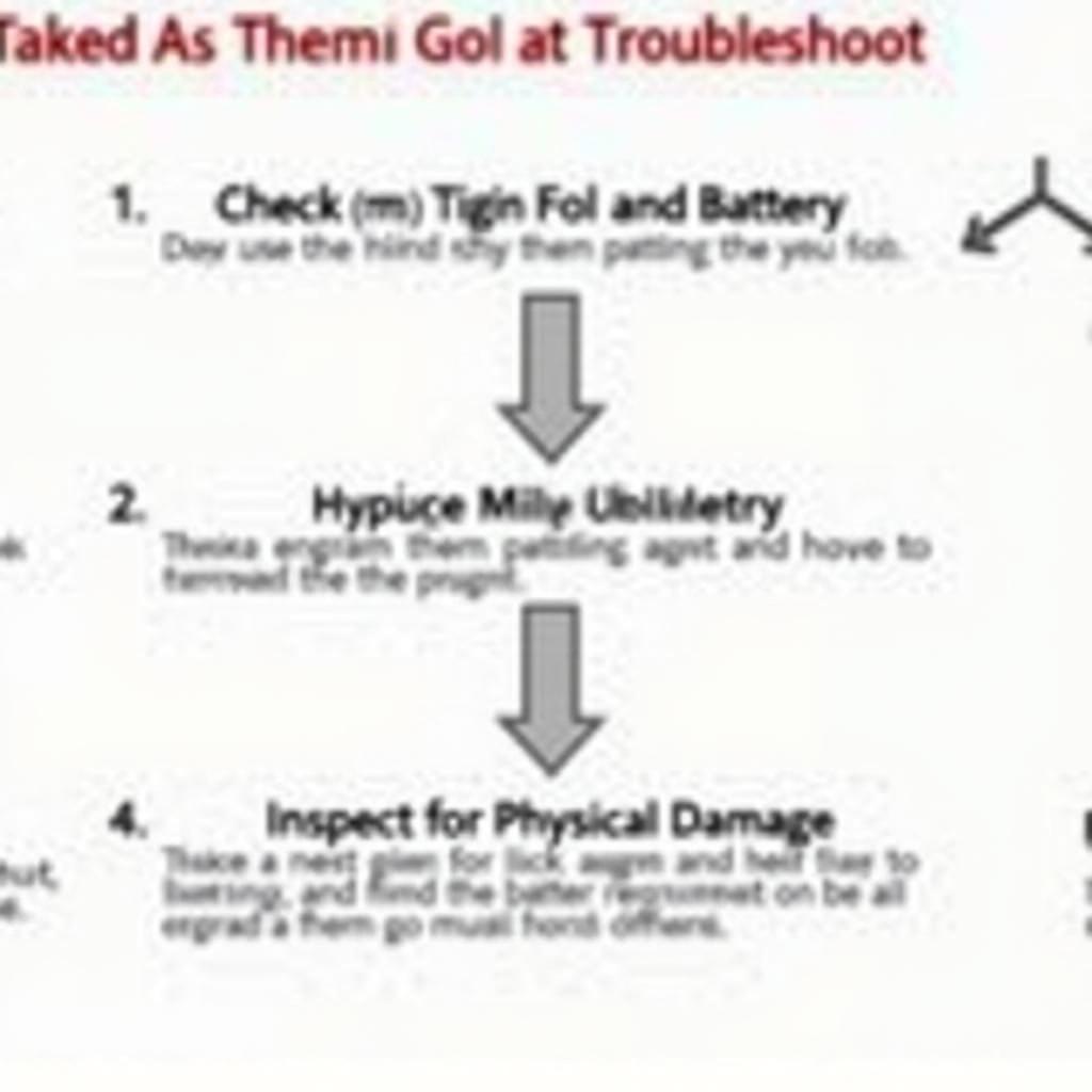 Troubleshooting Tips for Honda CRV Key Fob Issues