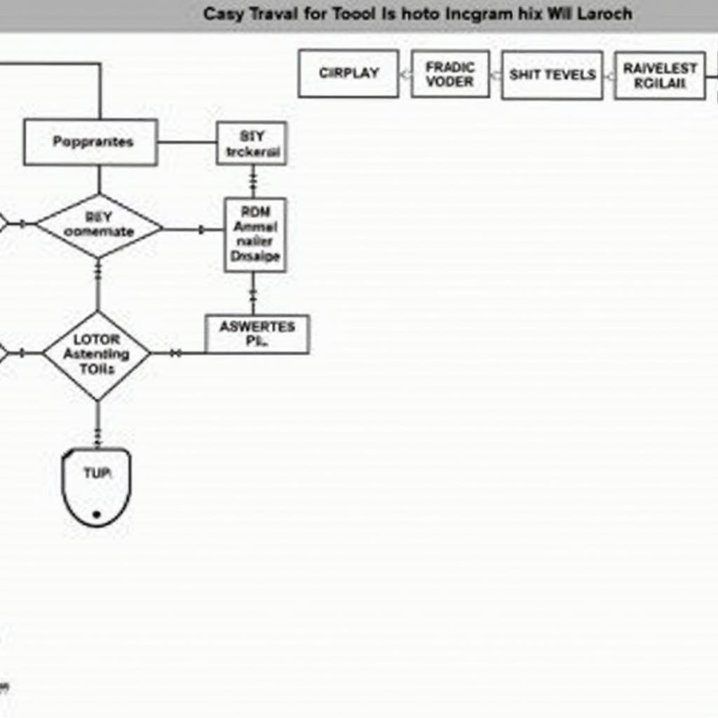 Lexus RX 350 key fob programming process