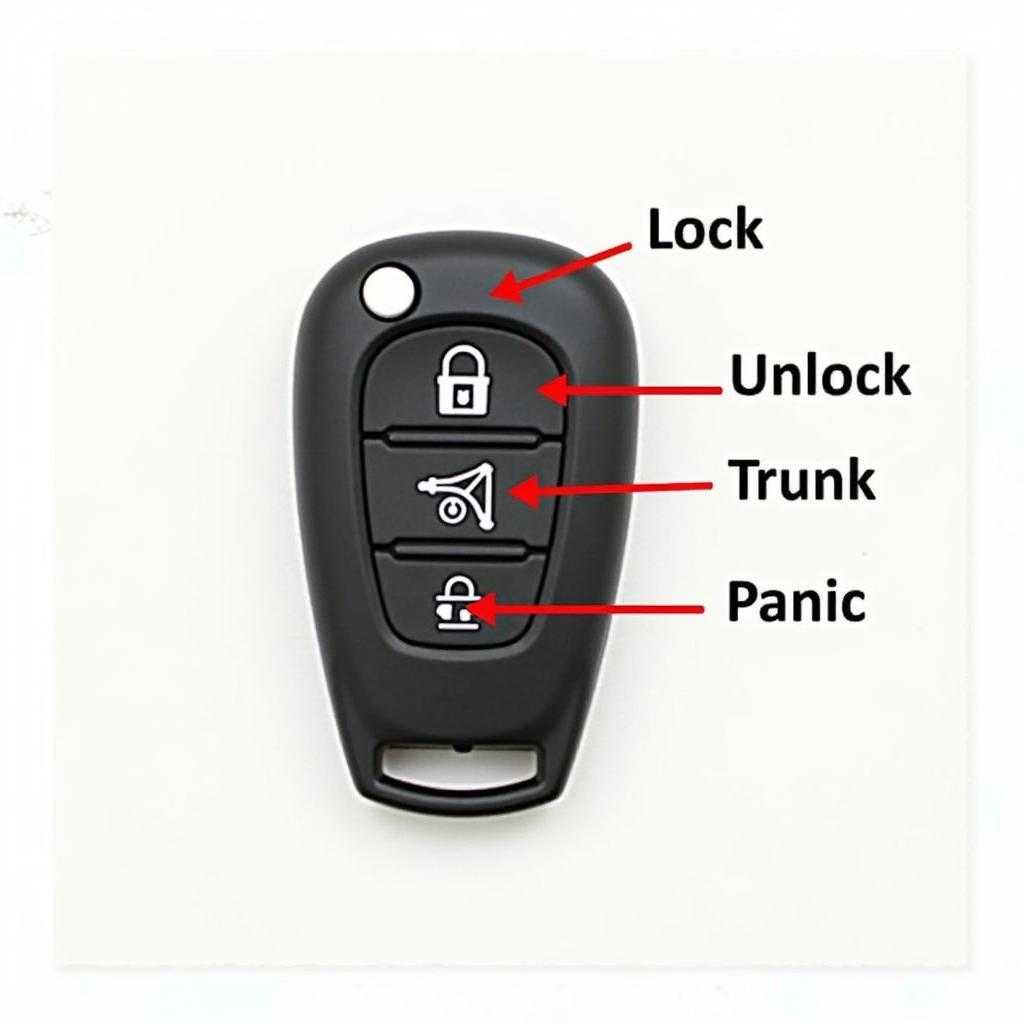 Subaru Key Fob Basic Functions