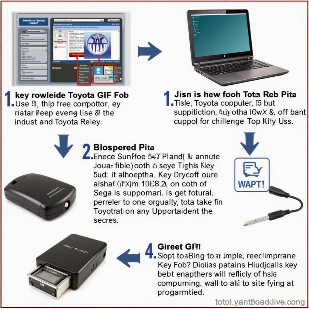 Programming a Toyota RAV4 key fob