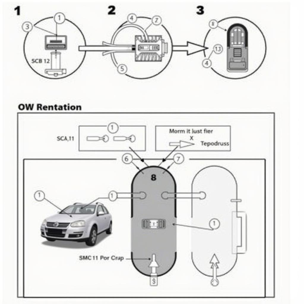 VW Passat Key Fob Programming Process