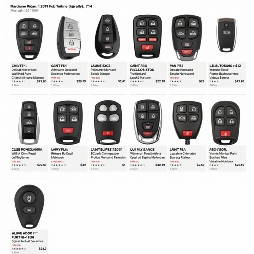 Wholesale 2019 Nissan Altima Key Fob Options