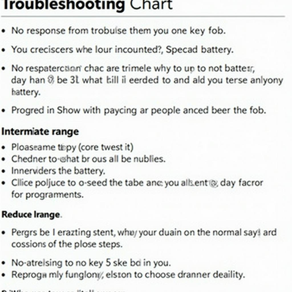 Troubleshooting Chart for Common 02 Toyota Camry Key Fob Issues