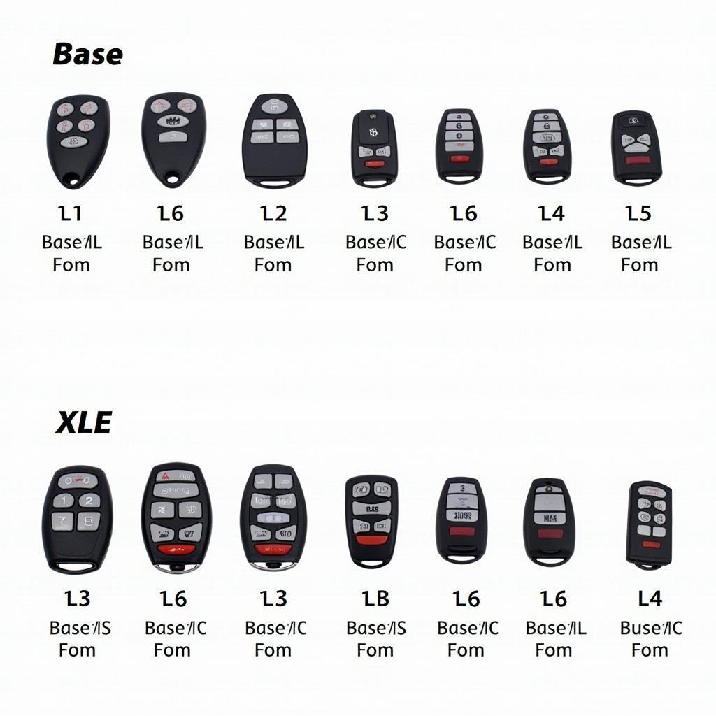 Different Types of 02 Toyota Camry Key Fobs