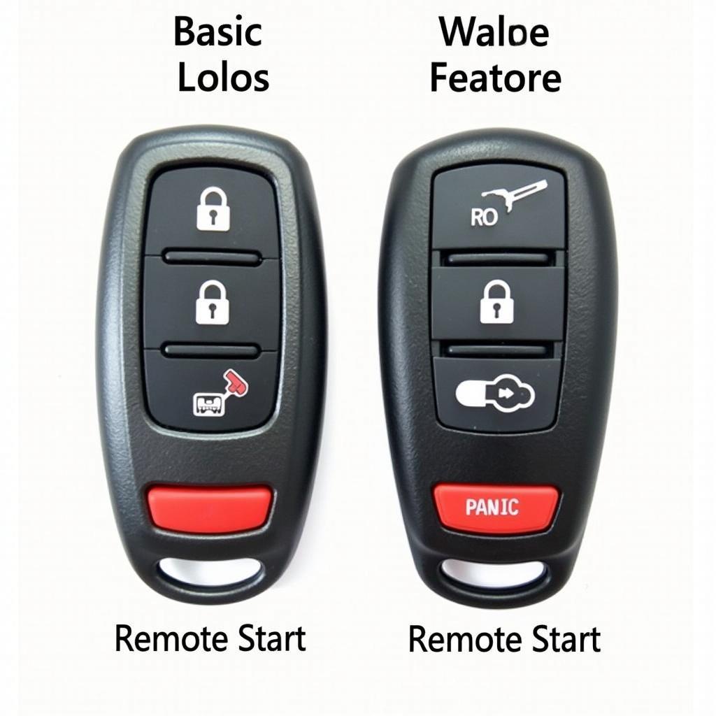 1999 Toyota Camry Key Fob Types: Basic and Advanced