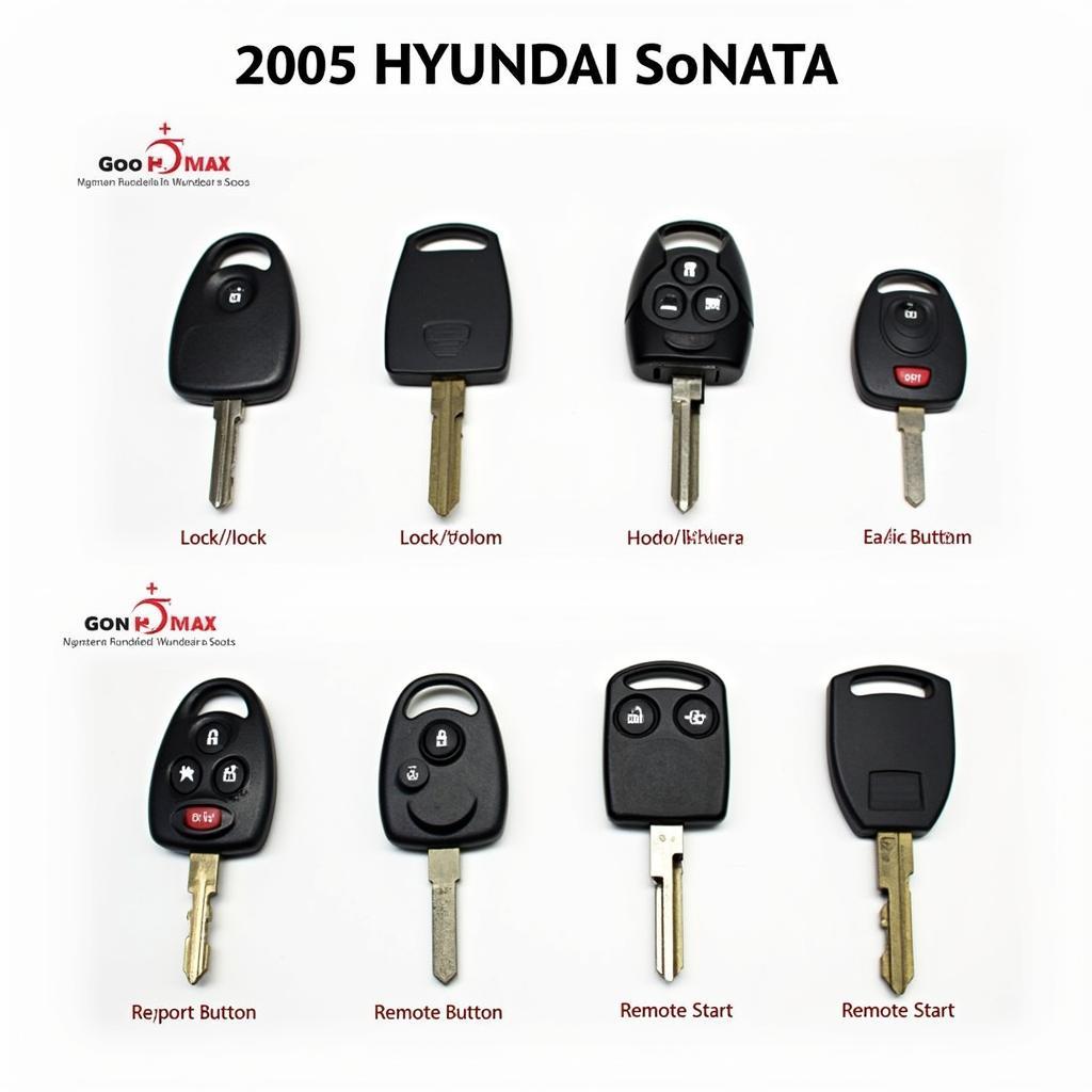 2005 Hyundai Sonata Key Fob Types: Basic, Remote Start, and Smart Key Options