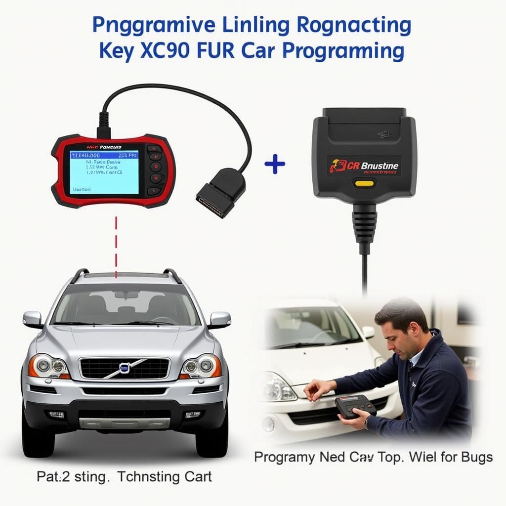 Programming a Key Fob for a 2006 Volvo XC90