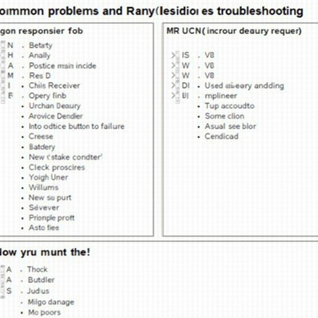 Troubleshooting Chart for 2007 Kia Sorento Key Fob Issues 