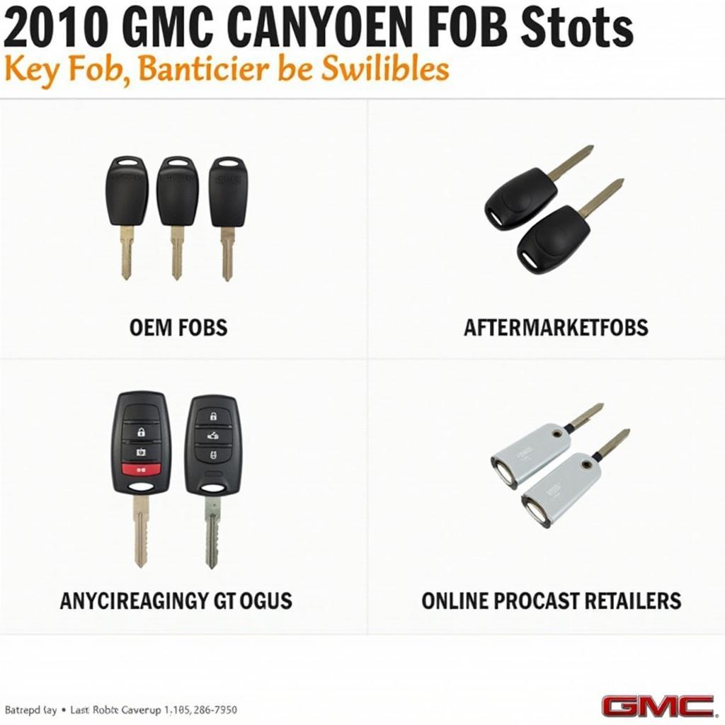 2010 GMC Canyon Key Fob Replacement Options