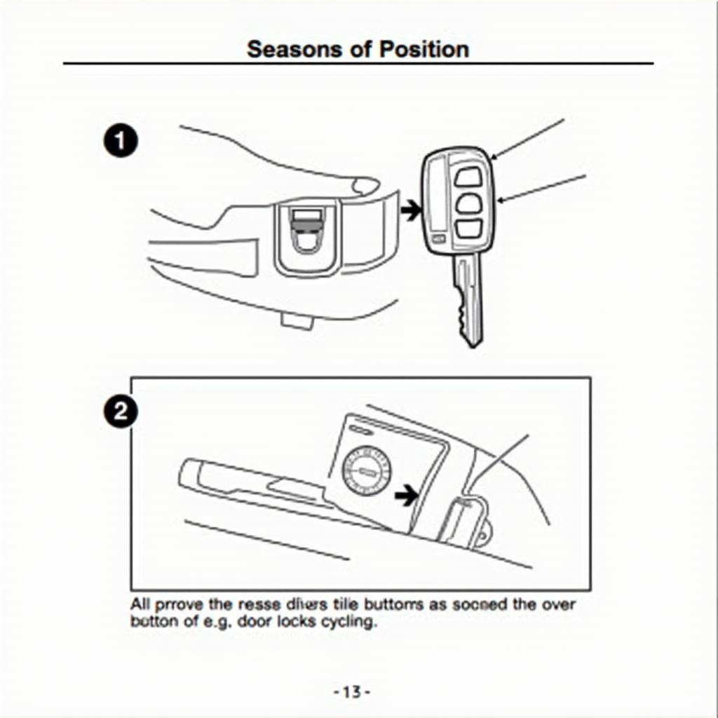 2012 GMC Sierra Key Fob Programming Steps