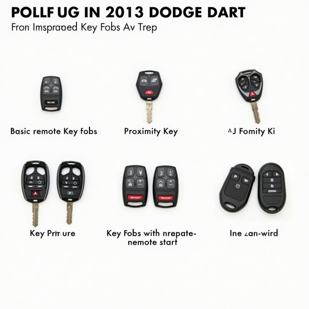 Different Types of 2013 Dodge Dart Key Fobs