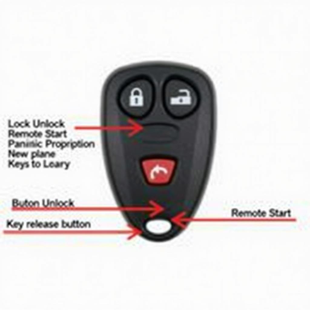 2014 Chevy Silverado Key Fob Buttons and Their Functions