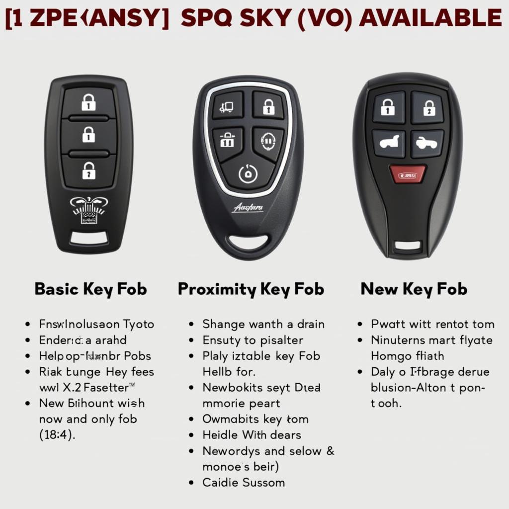 2015 Chrysler 200 Key Fob Types: Basic, Proximity, and Remote Start Options