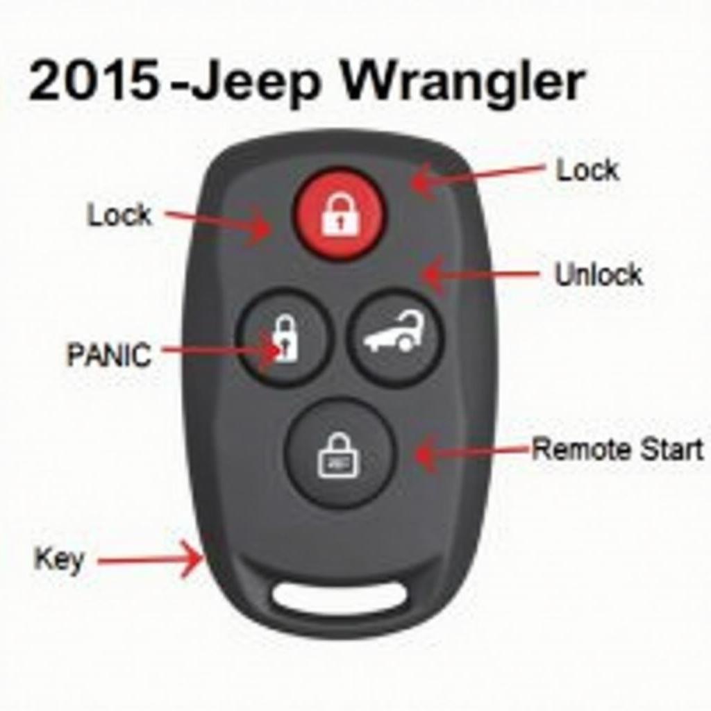 2015 Jeep Wrangler Key Fob Functions - Lock, Unlock, Panic, Remote Start