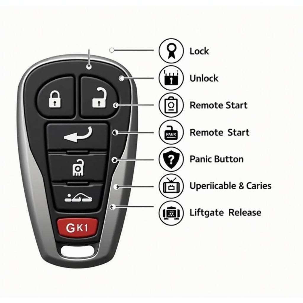 2023 Chrysler Pacifica Key Fob Functions