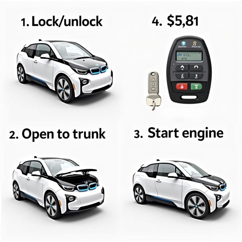 BMW i3 Key Fob Functions Test