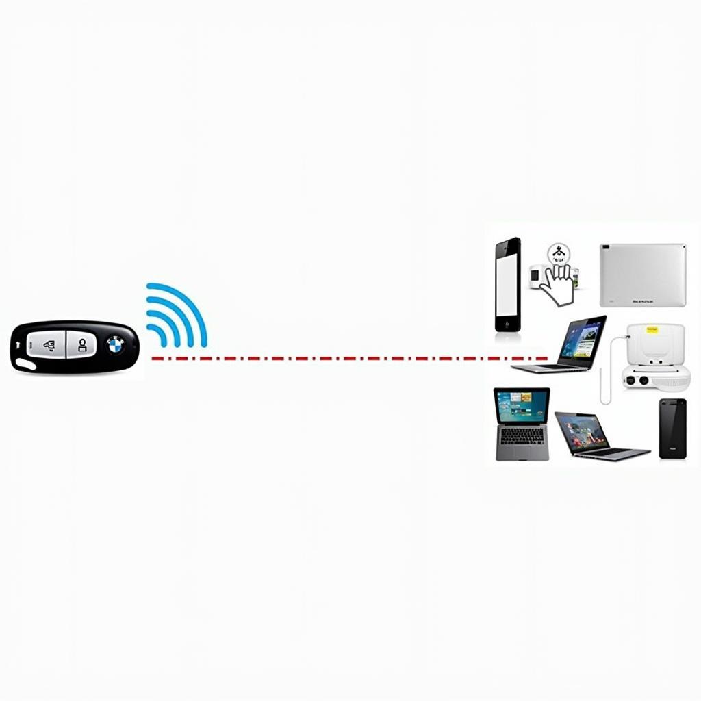 BMW Key Fob Short Range Due to Signal Interference