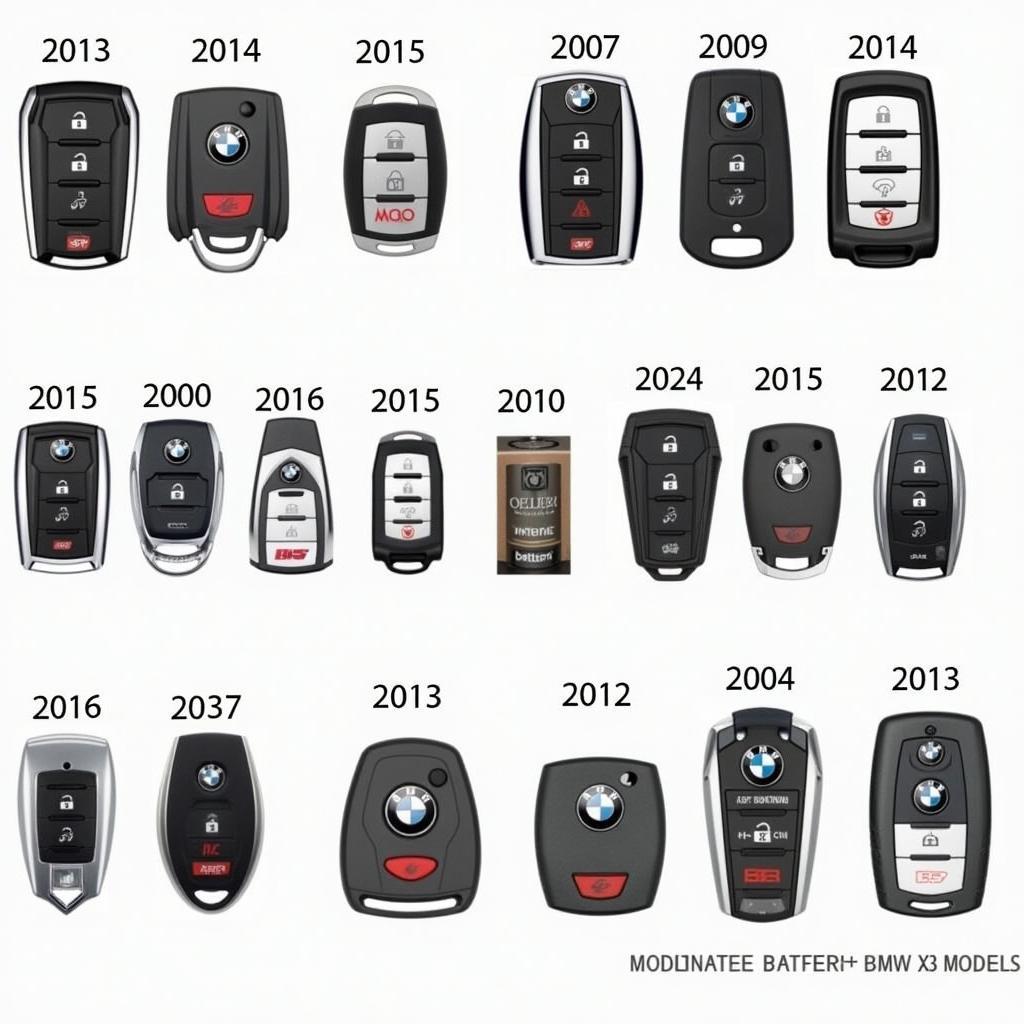 Different Types of BMW X3 Key Fobs