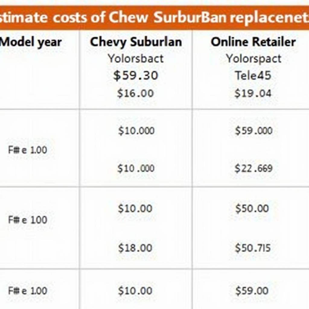 Chevy Suburban Key Fob Replacement Costs