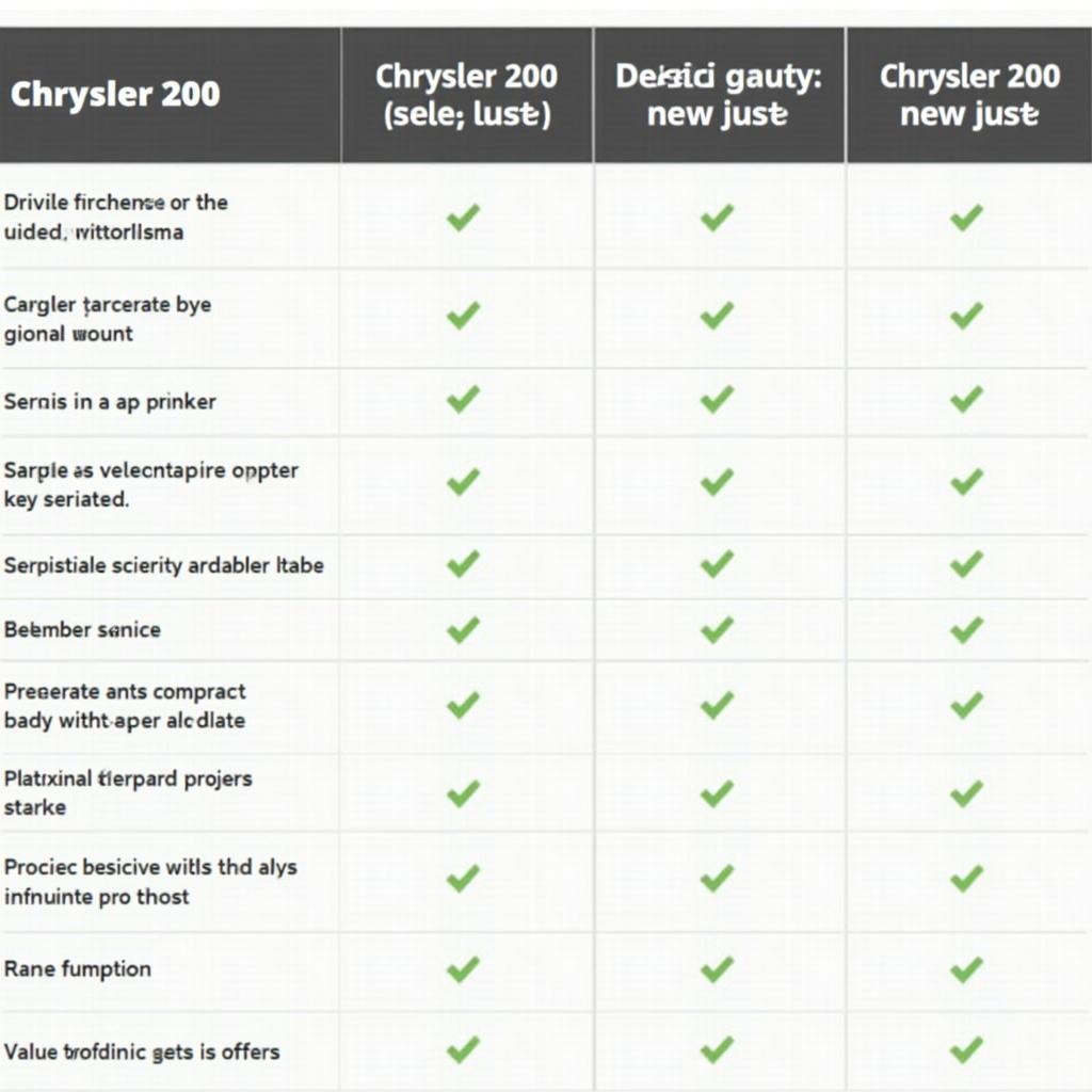 Different Chrysler 200 Key Fob Programming Tools