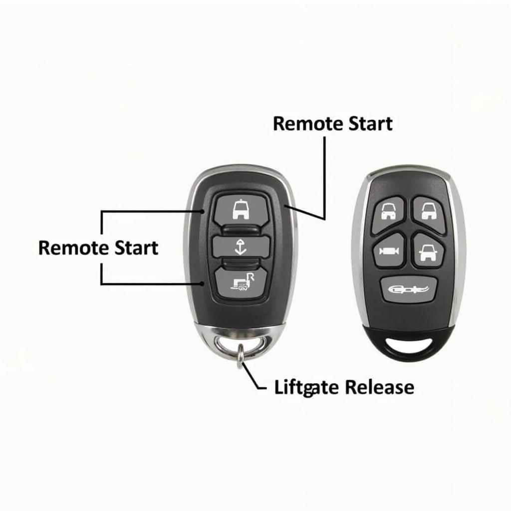 Chrysler Pacifica Key Fob: Remote Start and Liftgate Release Buttons