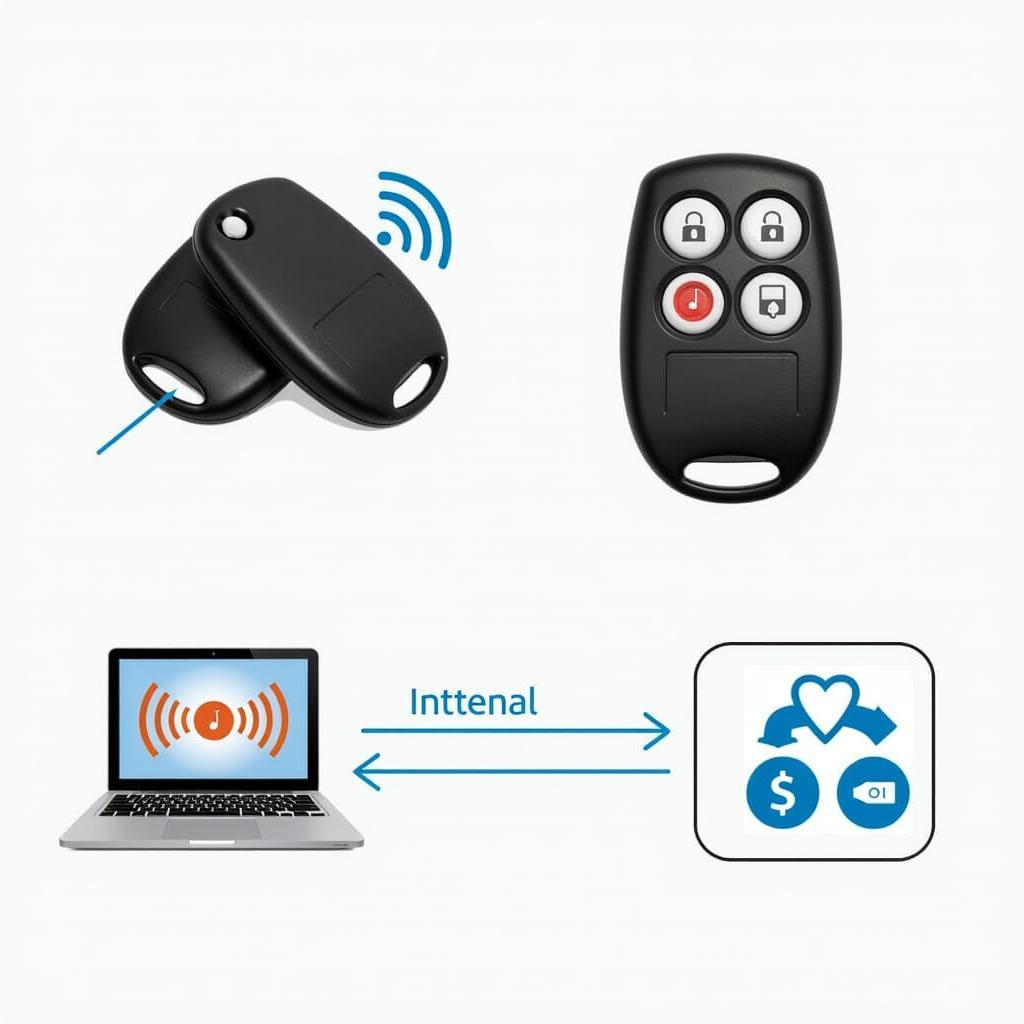 Common issues with a Nissan Murano key fob