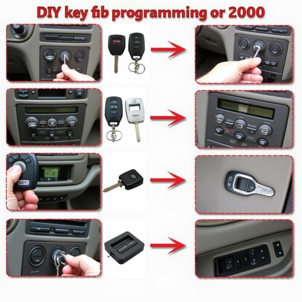 DIY 2000 GMC Sierra Key Fob Programming