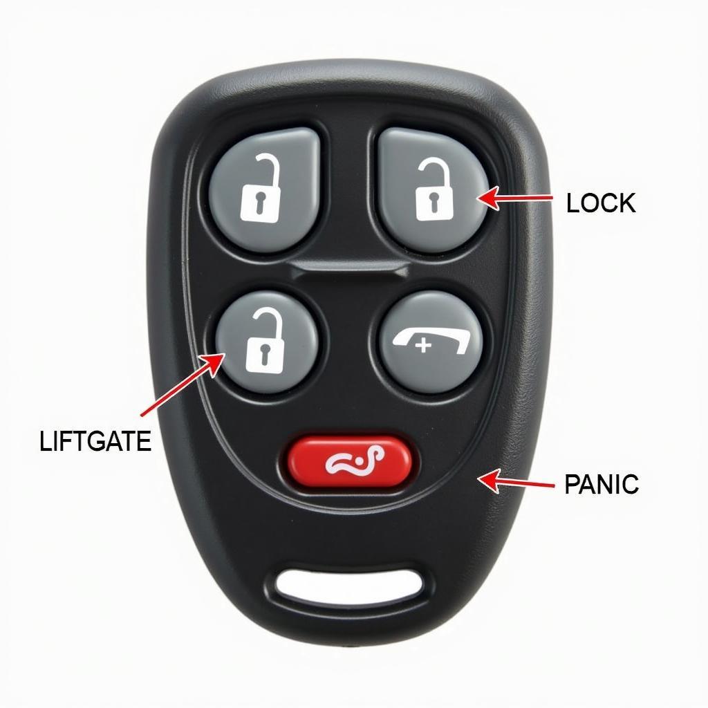 Ford Explorer Key Fob Functions