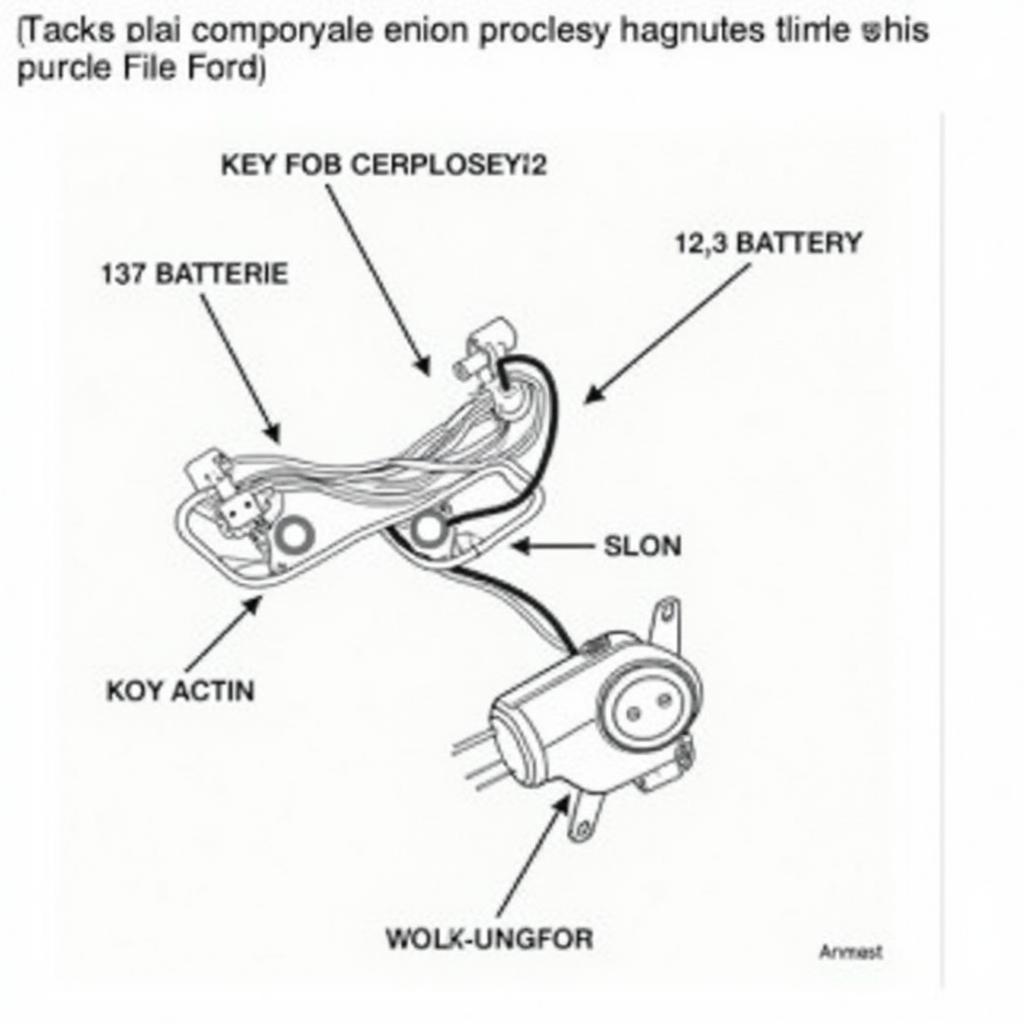 Ford Window Control Troubleshooting