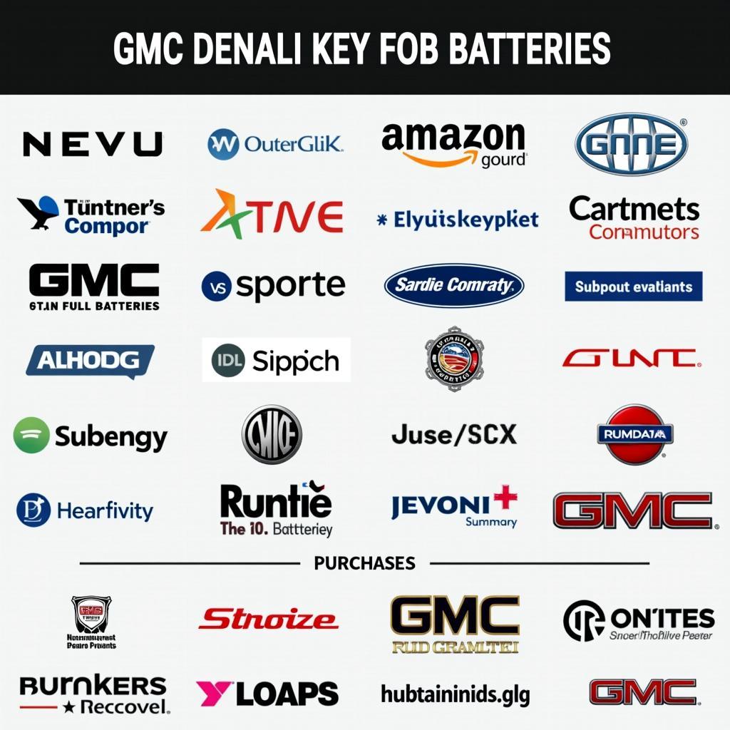 Where to Buy GMC Denali Key Fob Batteries