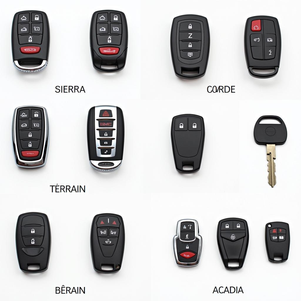 Different Types of GMC Key Fobs