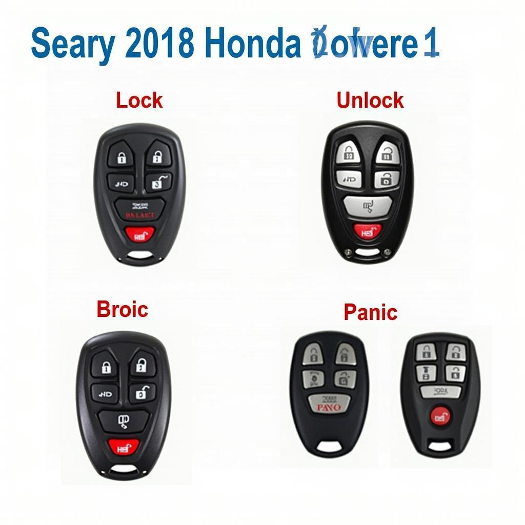 2018 Honda Odyssey Key Fob Functions