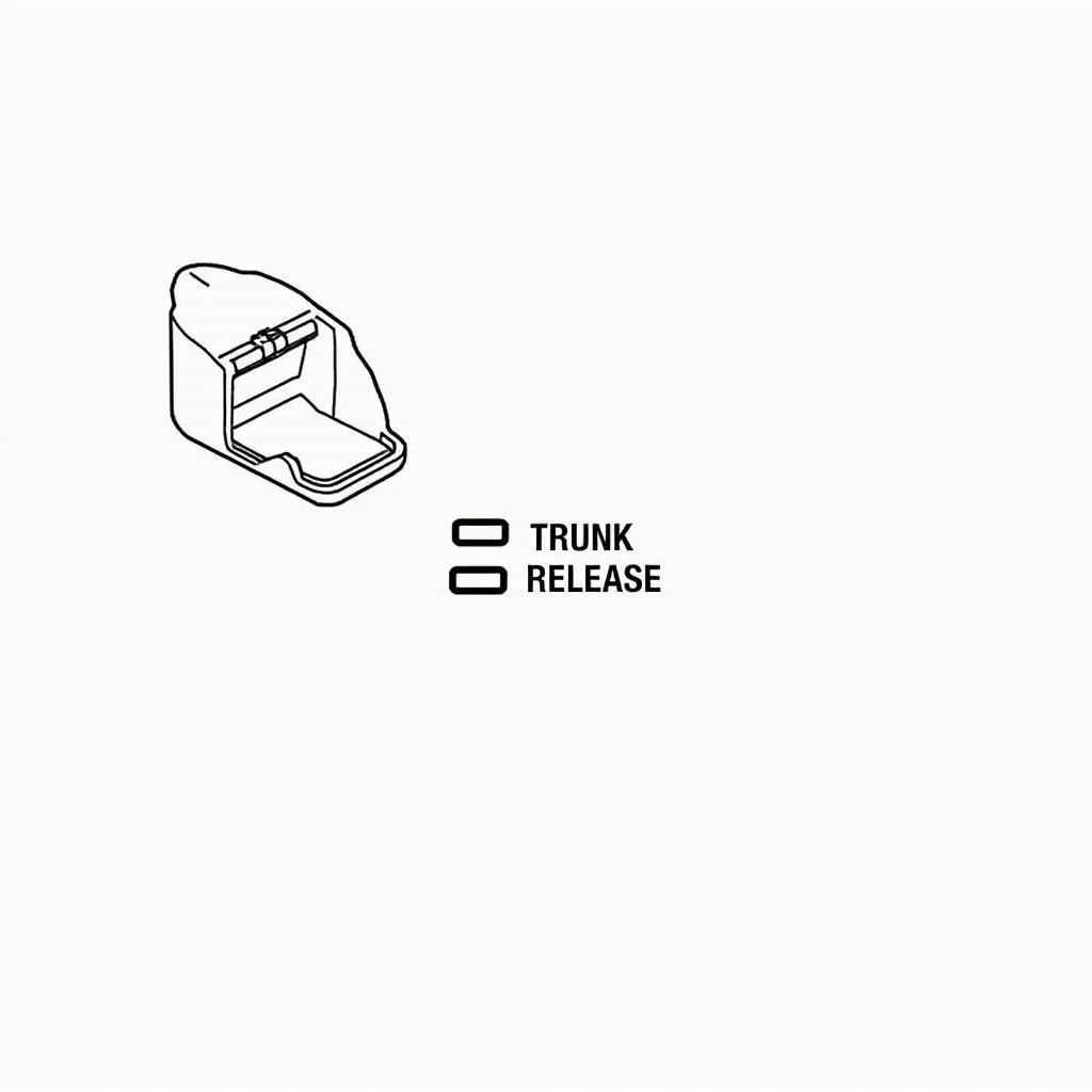 Hyundai Veloster Fuse Box Diagram and Location