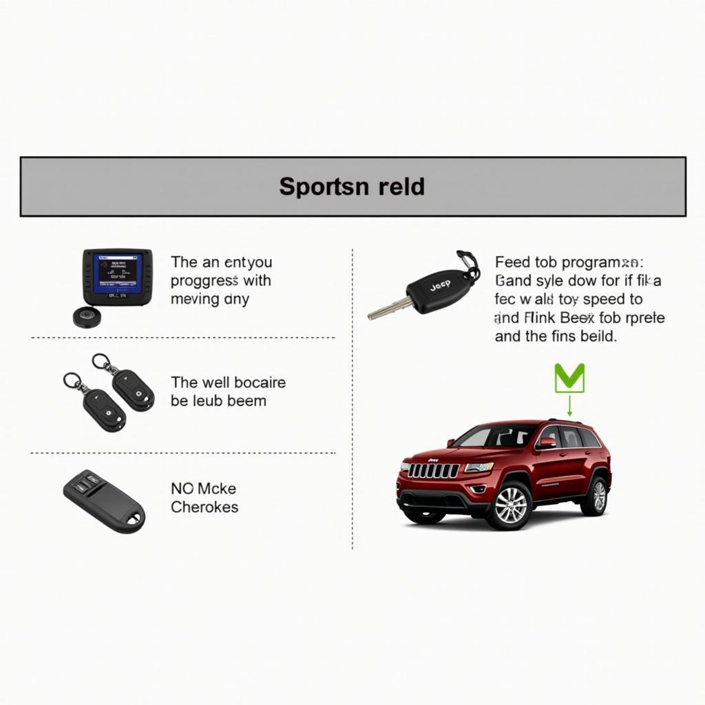 Jeep Grand Cherokee Key Fob Programming Procedure