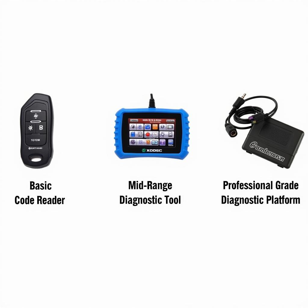 Different Types of Jeep Key Fob Scan Tools