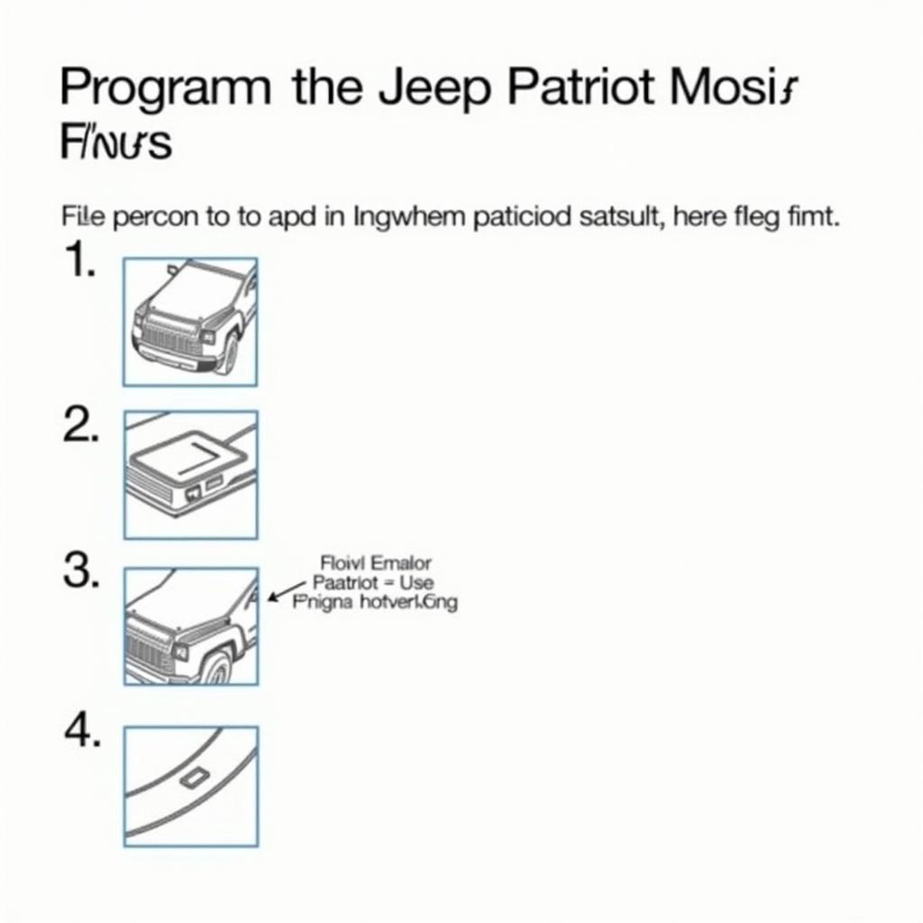 Steps to program a Jeep Patriot Key Fob